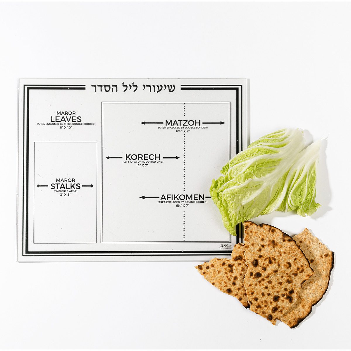 Shiurim Sheet