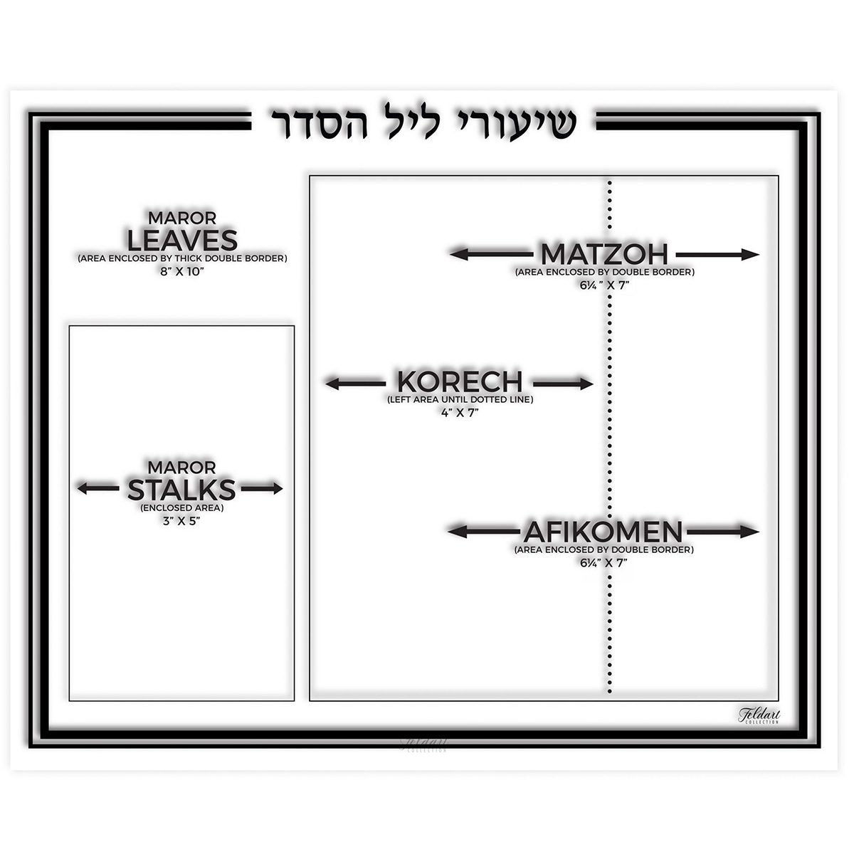 Shiurim Sheet